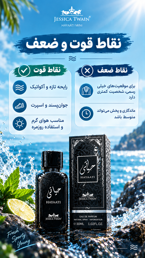 ادکلن مینی اسپرت حیاتی ( مشابه ایوکتوس آکوا )ادوپرفیوم جسیکا ۳۰ میلی لیتر