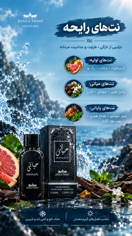 ادکلن مینی اسپرت حیاتی ( مشابه ایوکتوس آکوا )ادوپرفیوم جسیکا ۳۰ میلی لیتر