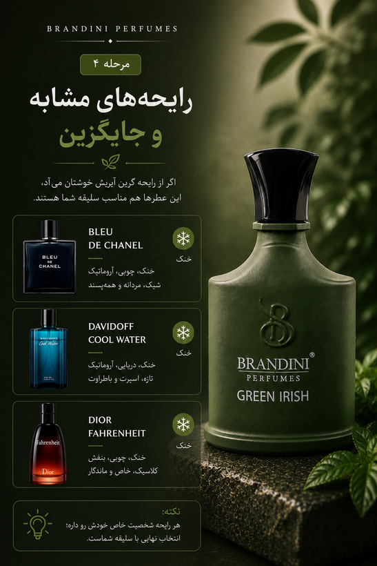 ادکلن مینی مردانه کرید گرین آیریش برندینی ۳۳ میل ادوپرفیوم