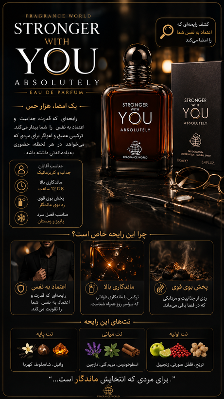 ادکلن پرودآف یو ابسلوت فراگرنس ورد ادوپرفیوم 100 میلی لیتر