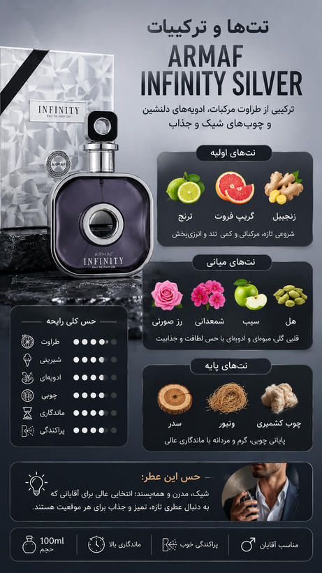 ادکلن مردانه اینفینیتی سیلور آرماف ۱۰۰ میل ادوپرفیوم