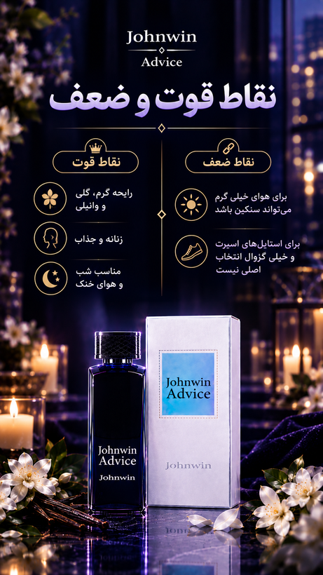 ادکلن دیورادیکت جانوین ادوپرفیوم 100 میلی لیتر